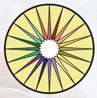 Genesis Recovery Services